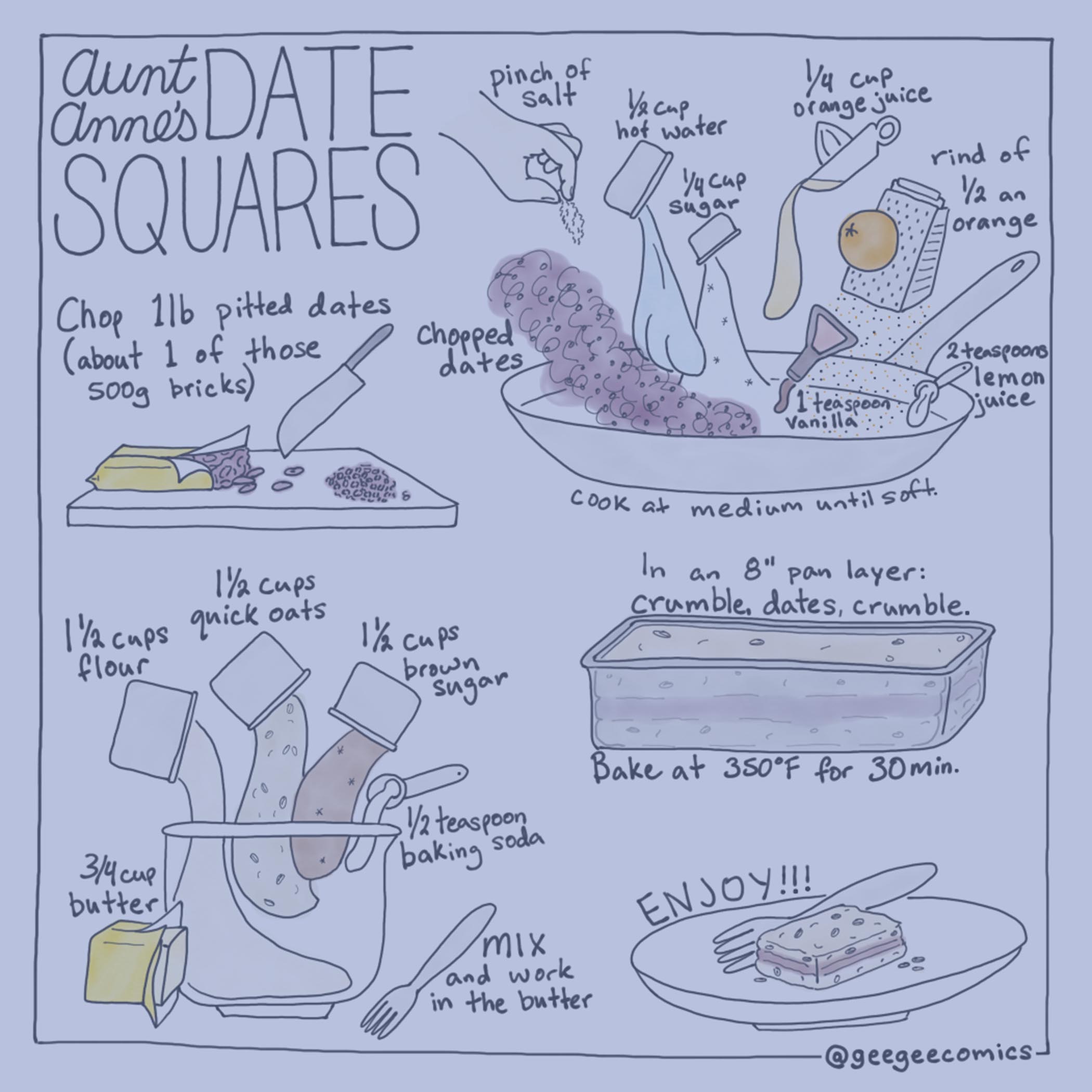 Date Squares Thumbnail