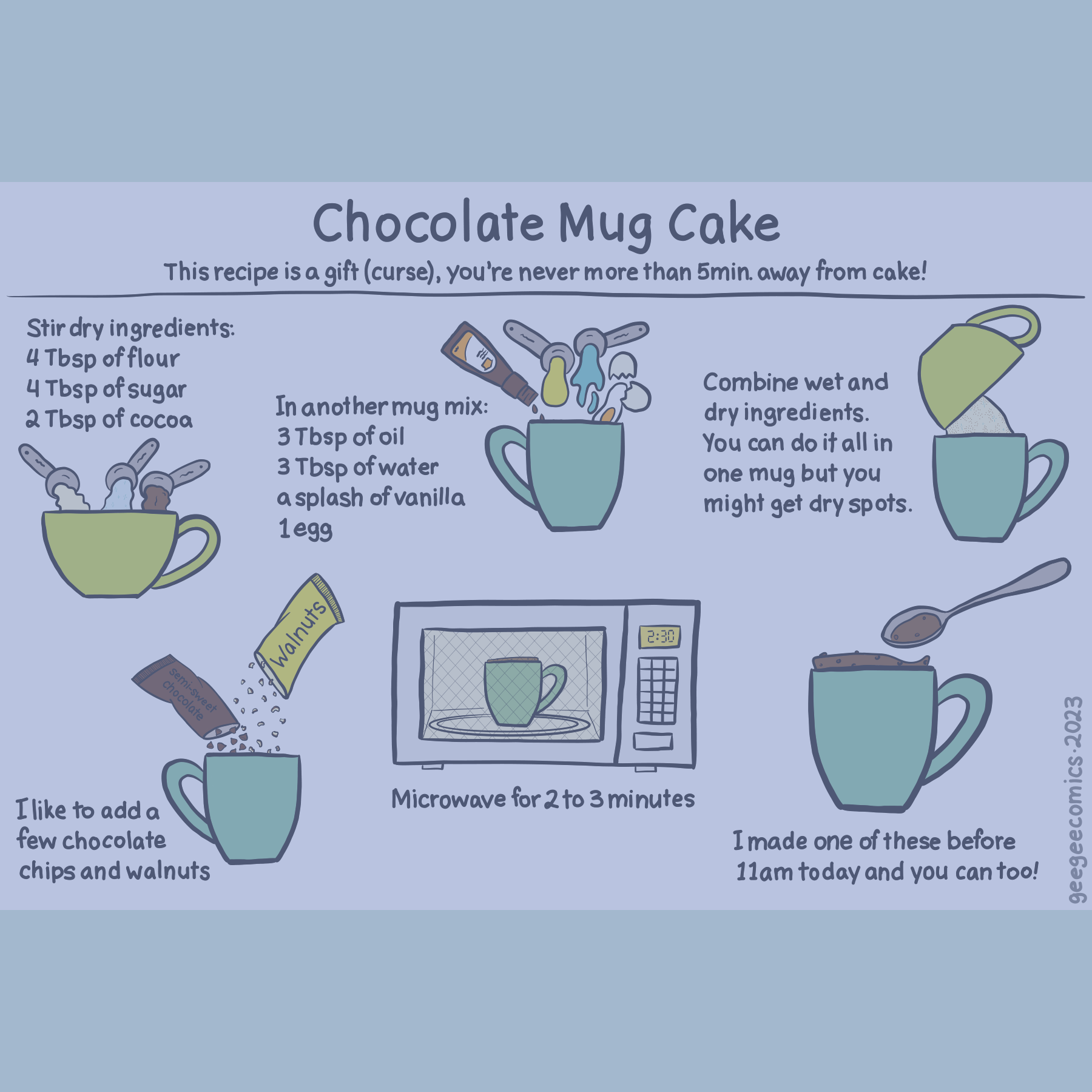Mug Cake Thumbnail