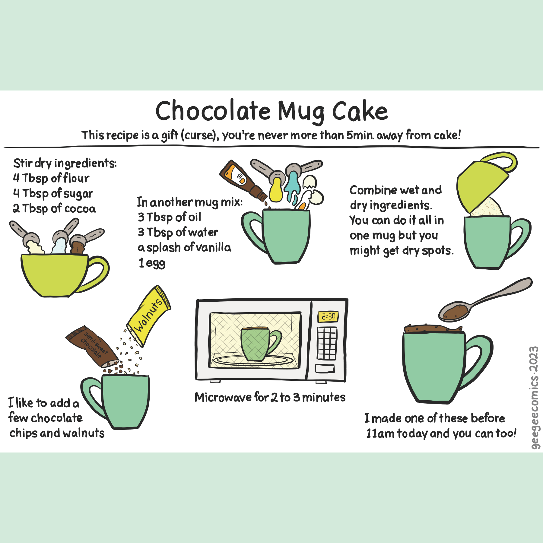 Mug Cake Thumbnail